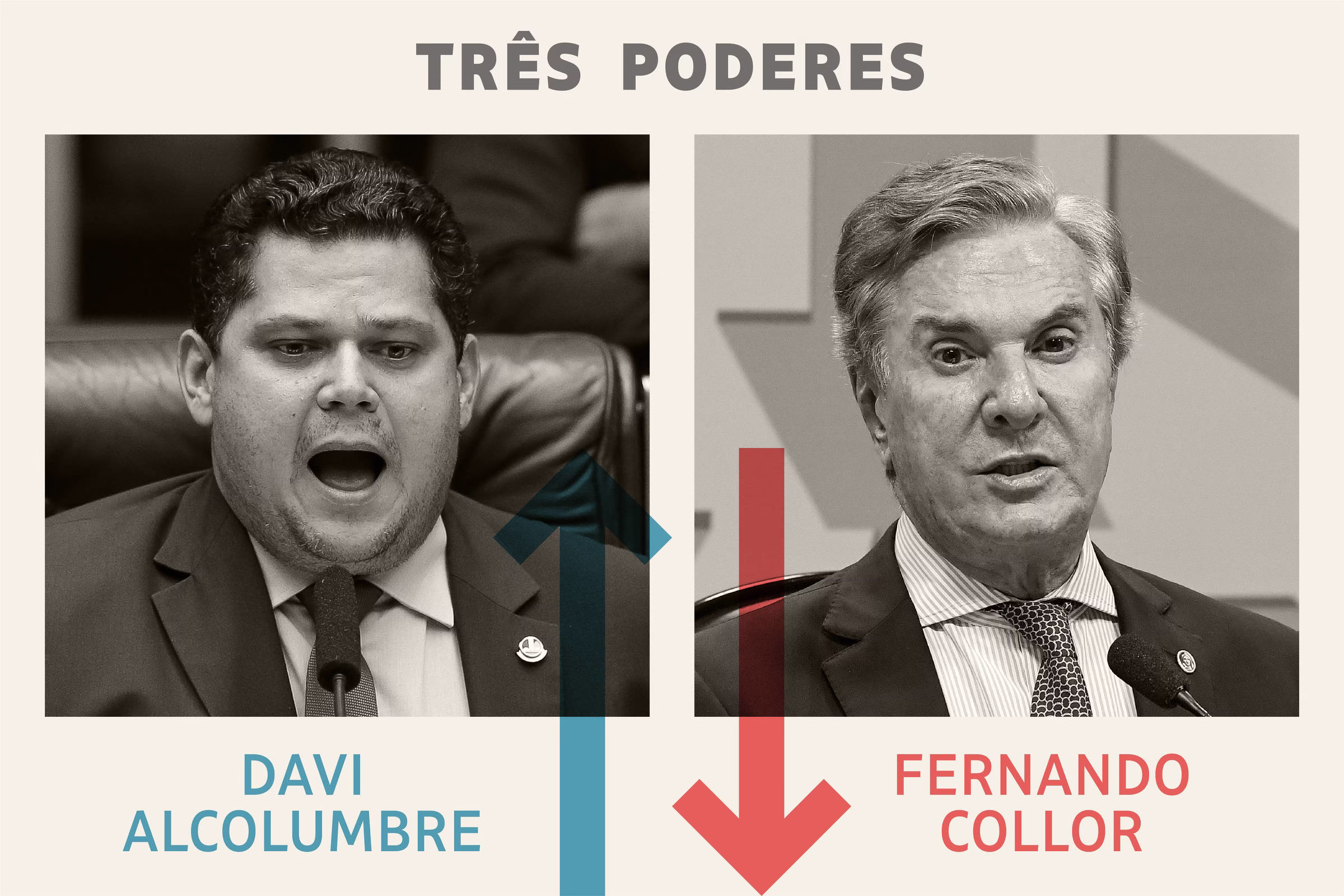 Três Poderes: Alcolumbre É O Vencedor Da Semana E Collor, O Perdedor