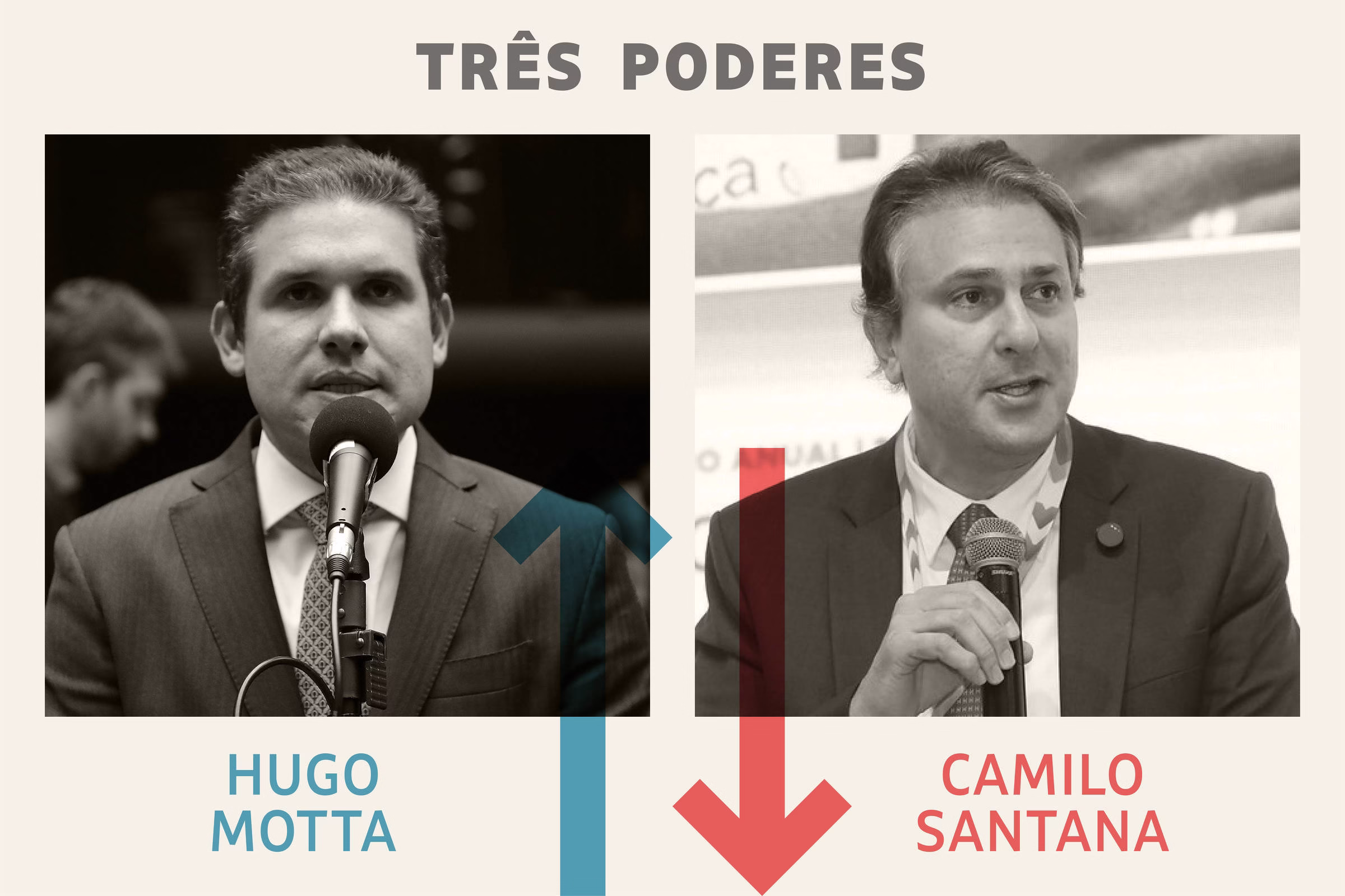 Três Poderes: Hugo Motta É O Vencedor Da Semana; Camilo Santana, O Perdedor