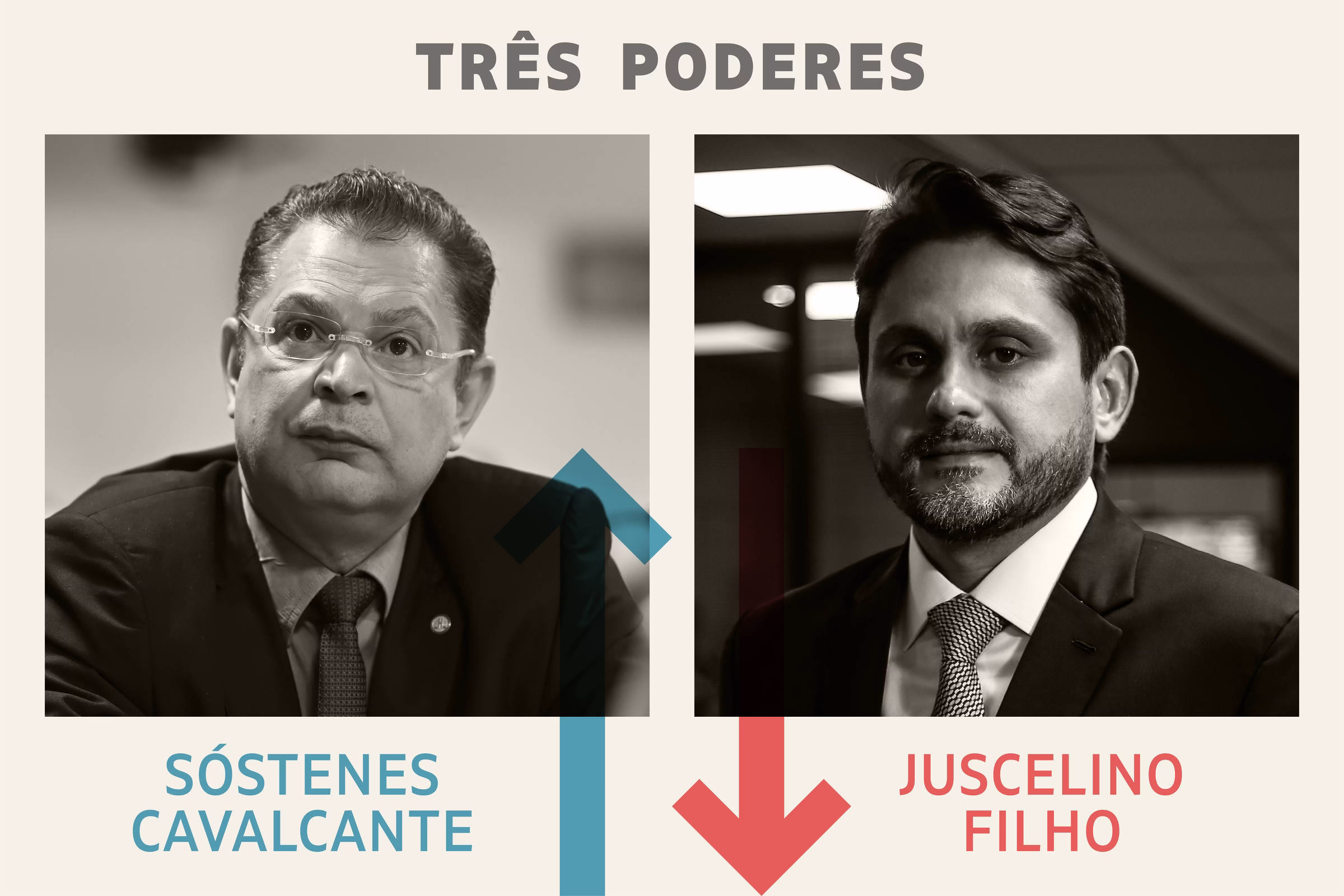 Três Poderes: Líder Do Pl É O Vencedor Da Semana; Ex-Ministro, O Perdedor