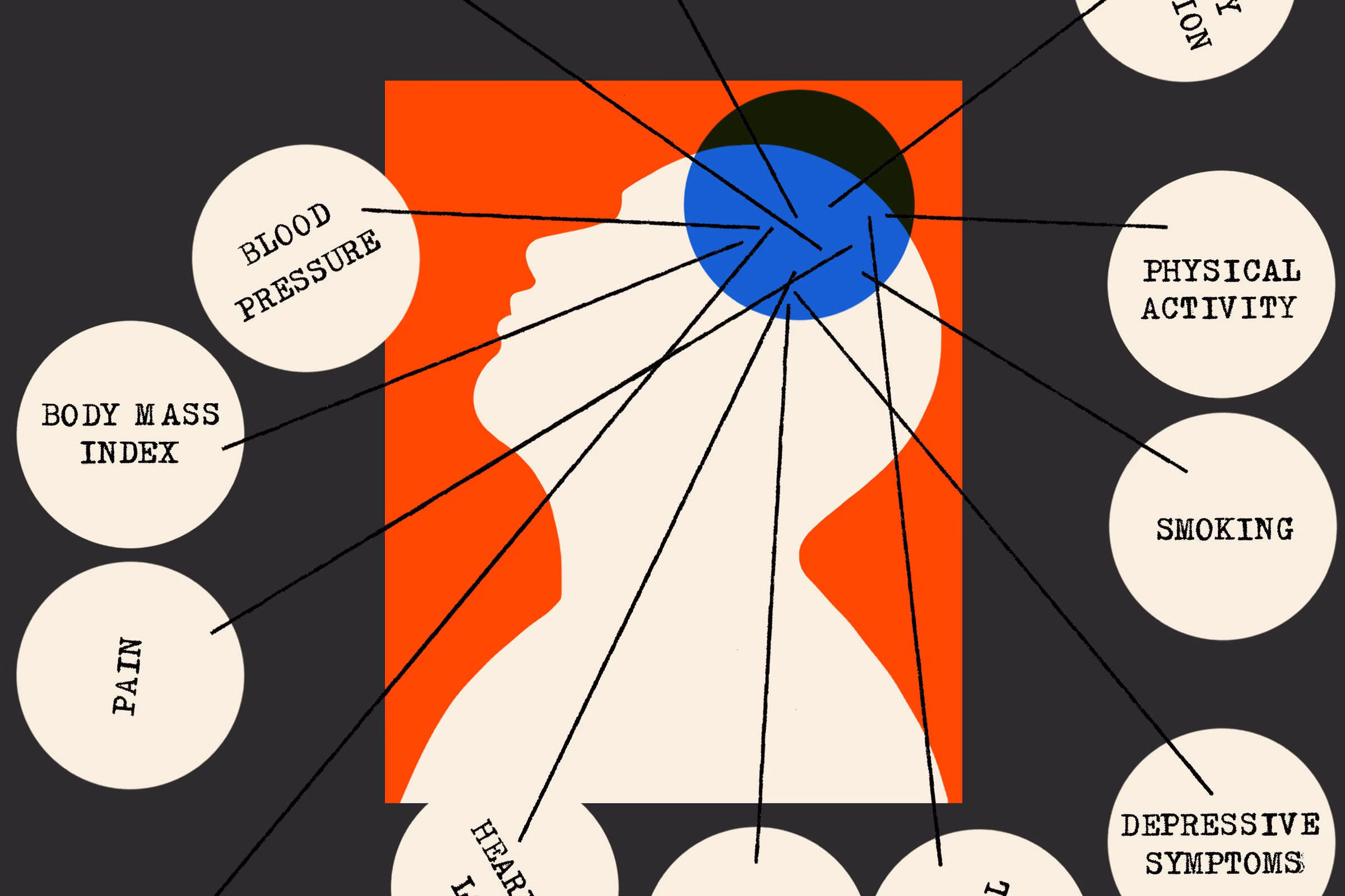 Como Evitar Avc, Demência E Depressão - 01/05/2025 - Equilíbrio