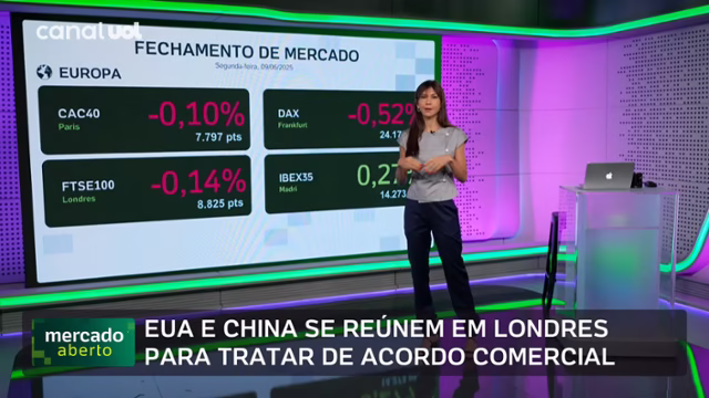 Mercado Aberto | Programa Completo | 10 De Junho De 2025