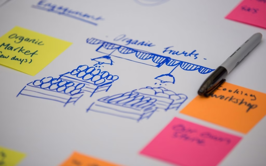 A técnica que evita uma empresa jogar dinheiro fora em novos produtos · Economia Real