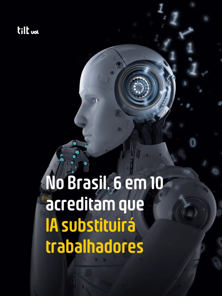 No Brasil, 6 em 10 acreditam que IA substituirá trabalhadores