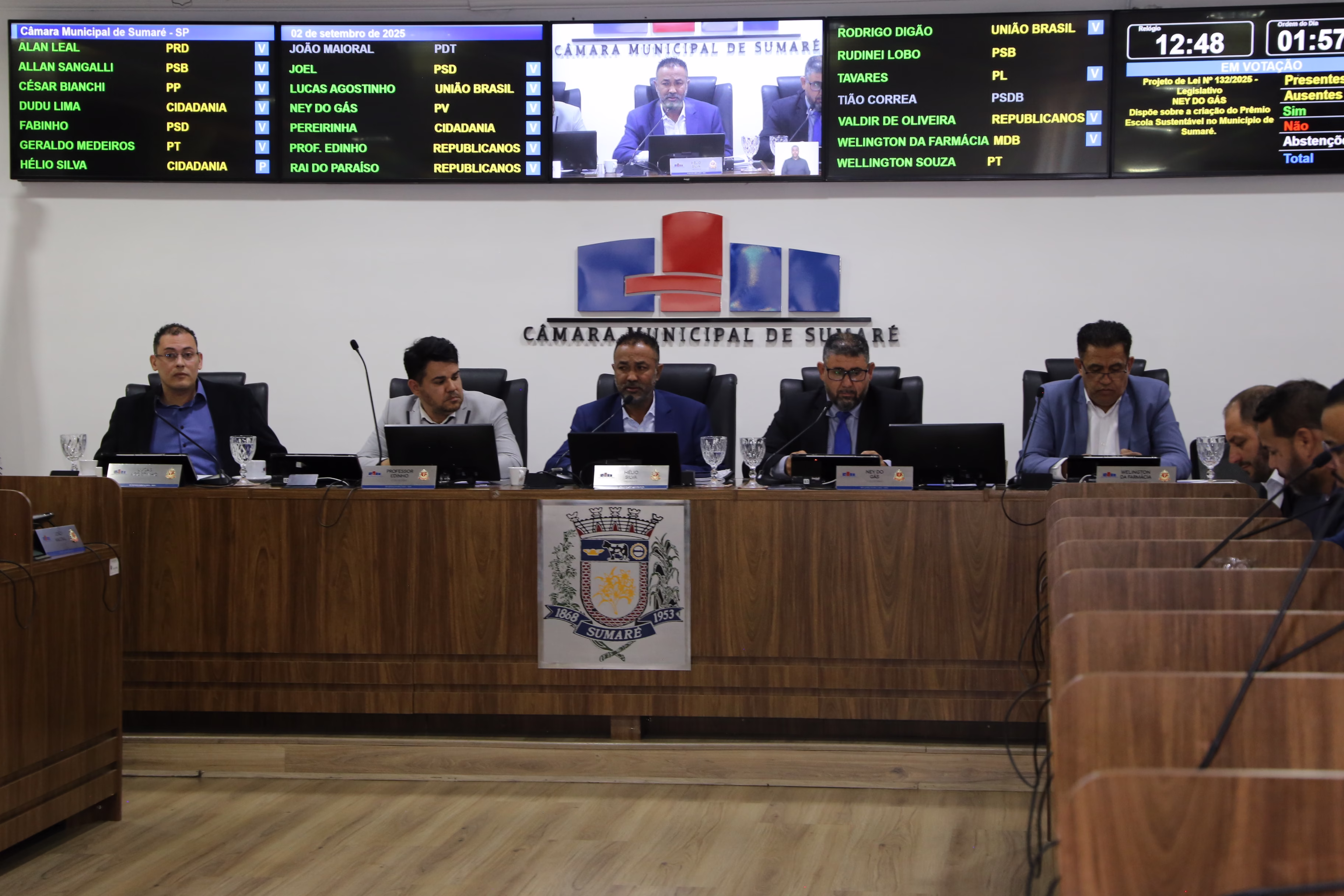 Câmara De Sumaré Aprova Projeto Para Erradicar Árvore Invasora